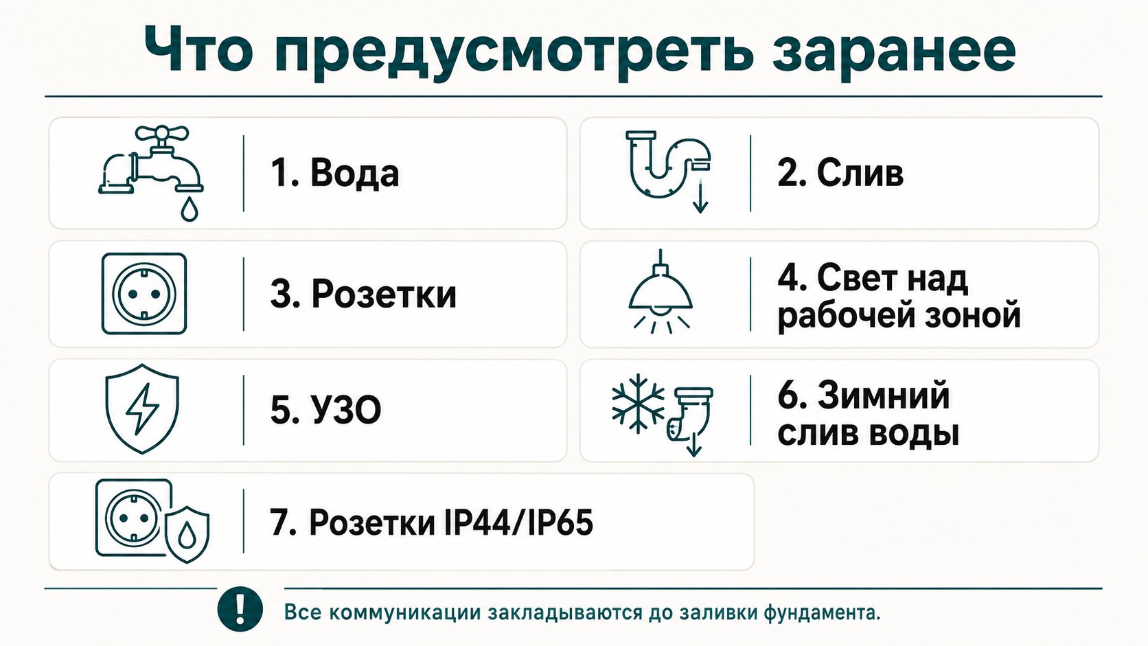Коммуникации для беседки